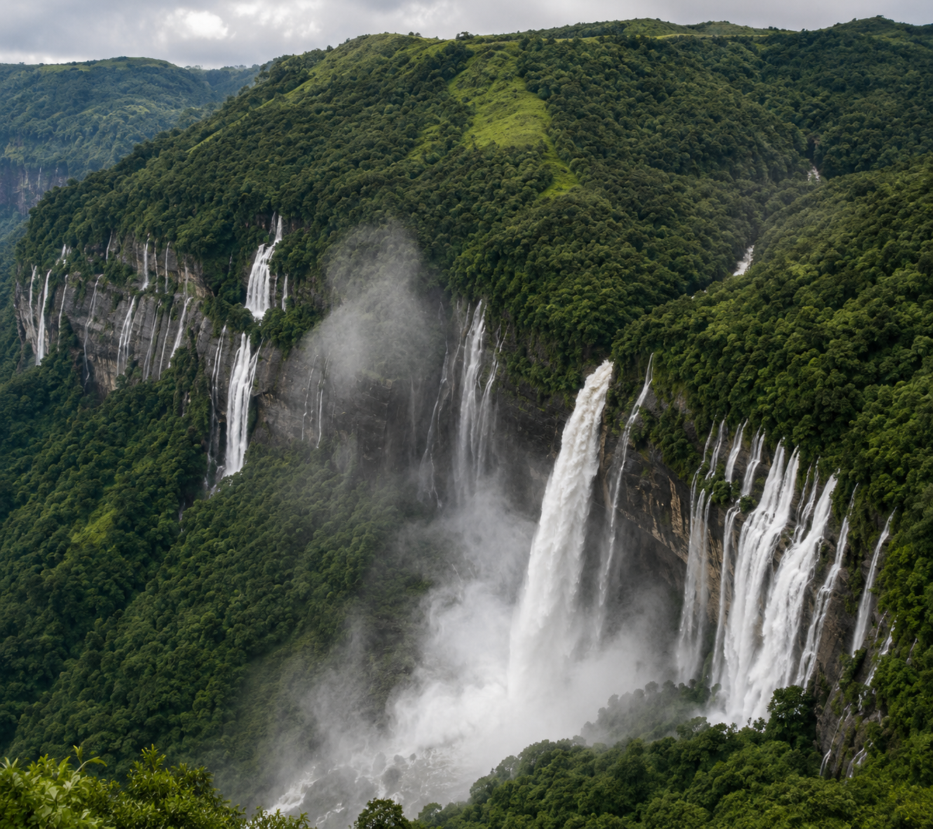 Meghalaya