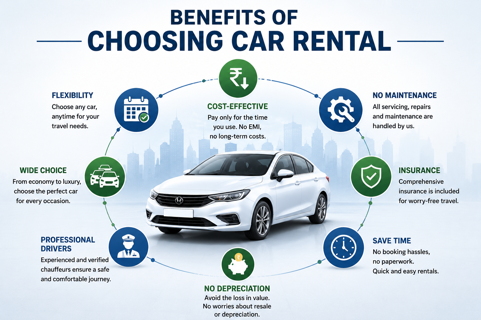 Benefits of Choosing Car Rental
