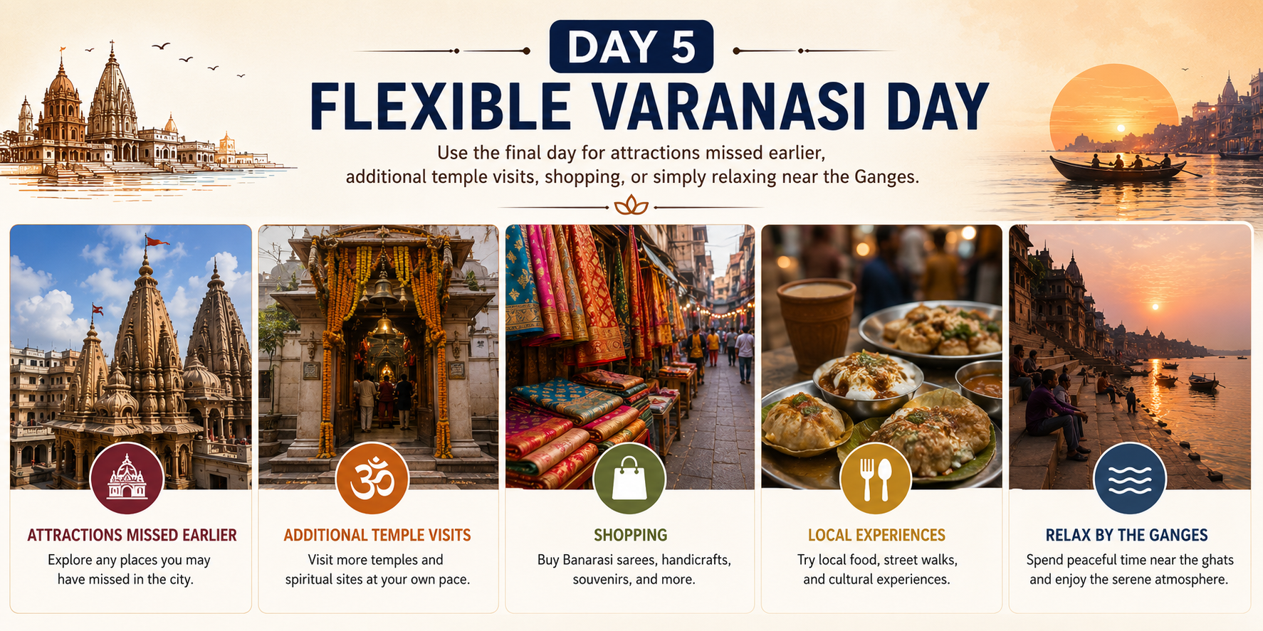 5-Day Varanasi Itinerary